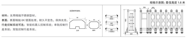 不銹鋼電動(dòng)伸縮門王者五號(hào) 不銹鋼電動(dòng)伸縮門王者五號(hào)
